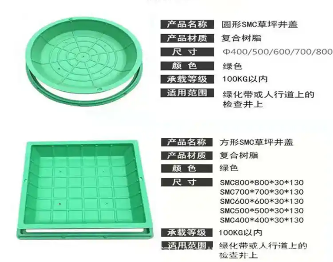 鹤岗树脂复合种植井盖展示